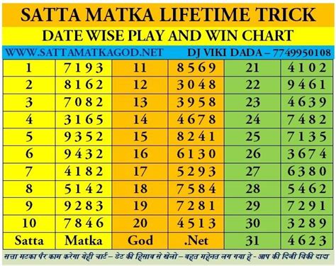 katka matka|katka matka pro.